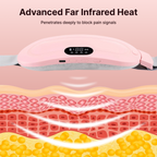 MENTRIA™ Smart Relief Belt