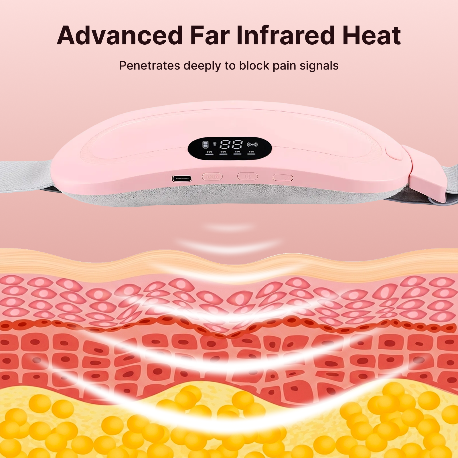 MENTRIA™ Smart Relief Belt